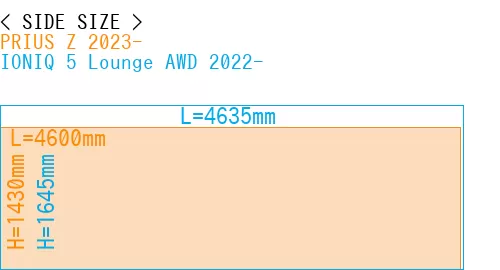 #PRIUS Z 2023- + IONIQ 5 Lounge AWD 2022-